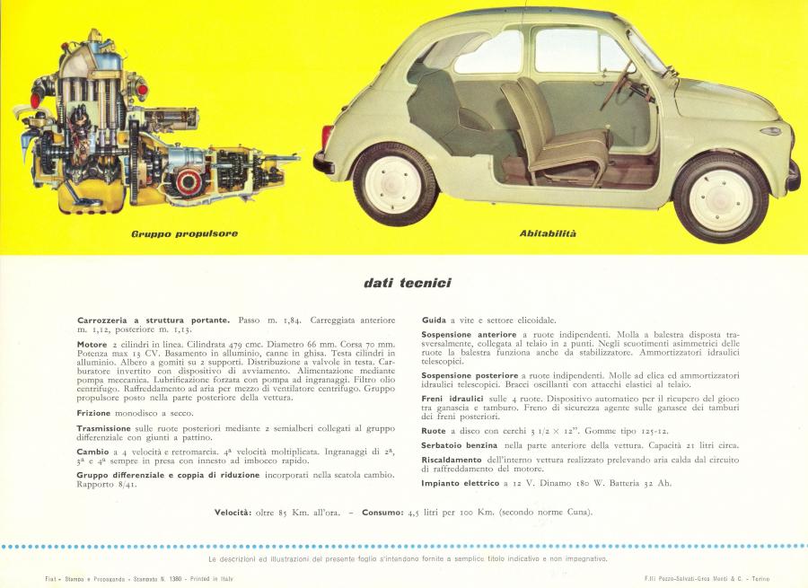  Fiat 500 1957 года  (фото 3 из 11)